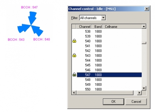 Actix Crack Keygen Serial